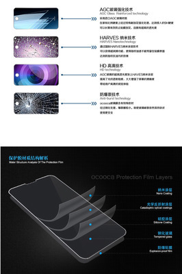 歐酷卡三星S4鋼化玻璃膜 高清防爆，為經典旗艦護航